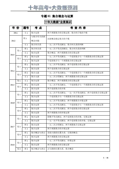 2012-2022十年高考真题分类汇编  专题01 集合概念与运算(解析版)