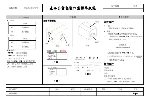 产品出货包装作业标准规范