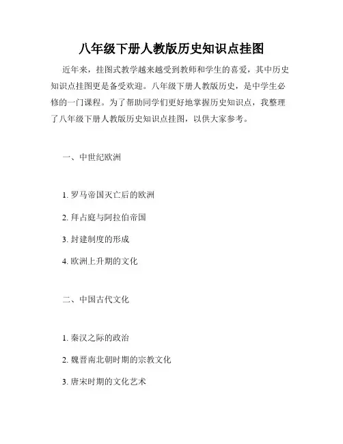 八年级下册人教版历史知识点挂图