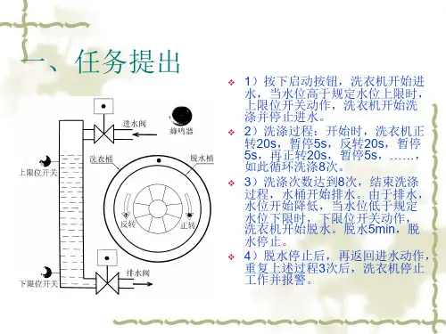 全自动洗衣机的PLC模拟控制