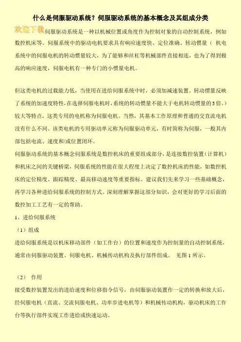 什么是伺服驱动系统？伺服驱动系统的基本概念及其组成分类