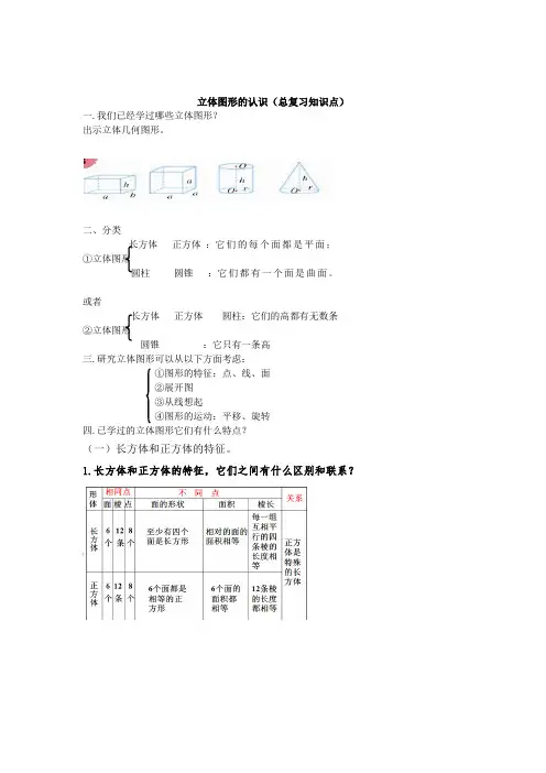 立体图形的认识(总复习知识点)