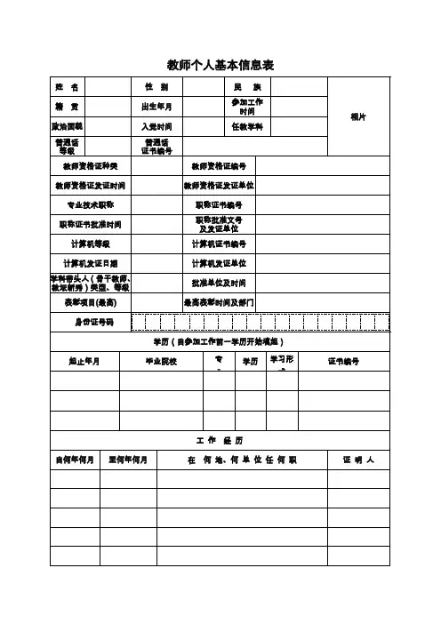 教师个人基本信息表【范本模板】