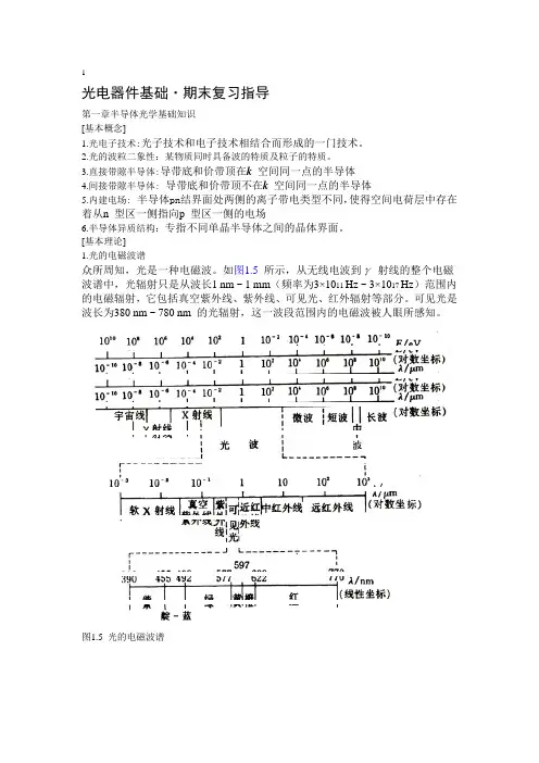 光电子(1,2章)复习题(1)