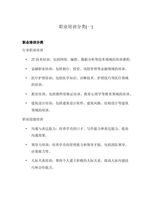 职业培训分类(一)