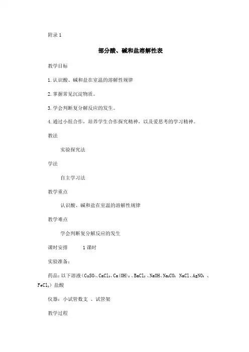 化学人教版九年级下册部分酸碱盐溶解性表