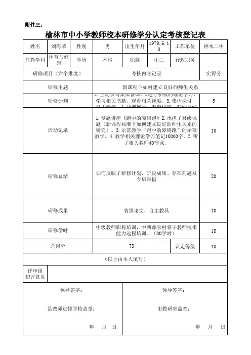 榆林市中小学教师校本研修学分认定考核登记表