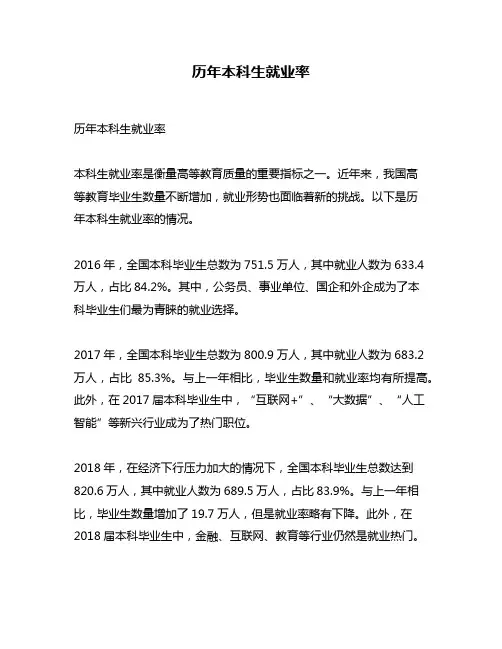 历年本科生就业率