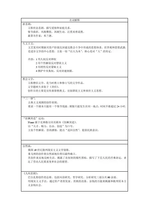 外国文学史名词解释