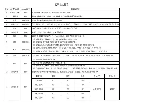 纸品检验标准