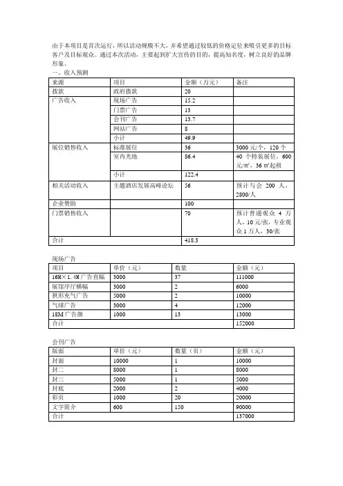 预期收益分析