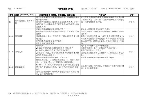 ISO14001综合部内部审核检查表