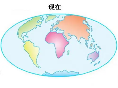 区域经济发展的演变过程(洪梅)