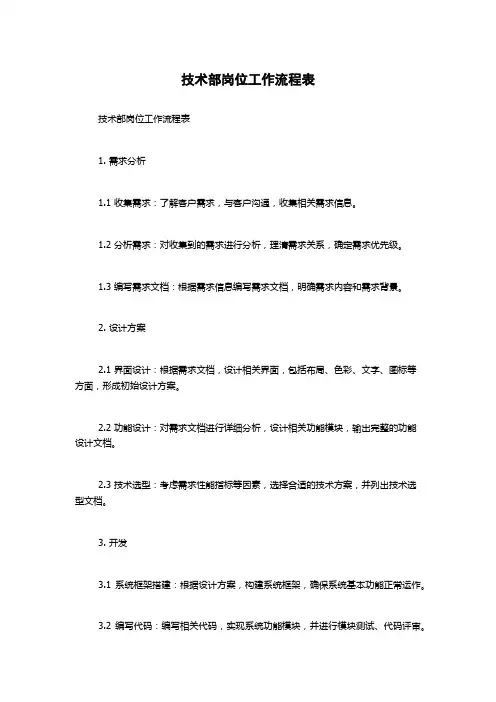 技术部岗位工作流程表
