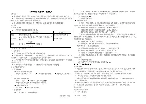 鲁教版 九年级 化学 各章节 知识点