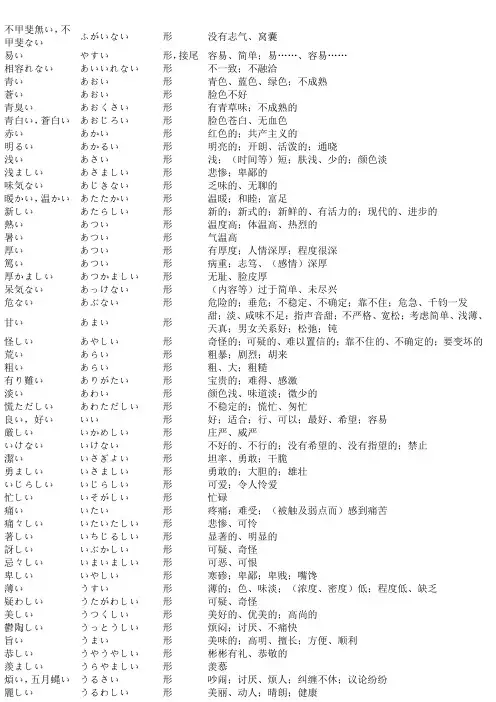 日语形容词汇总分类表N1级别包括N1N4所有形容词