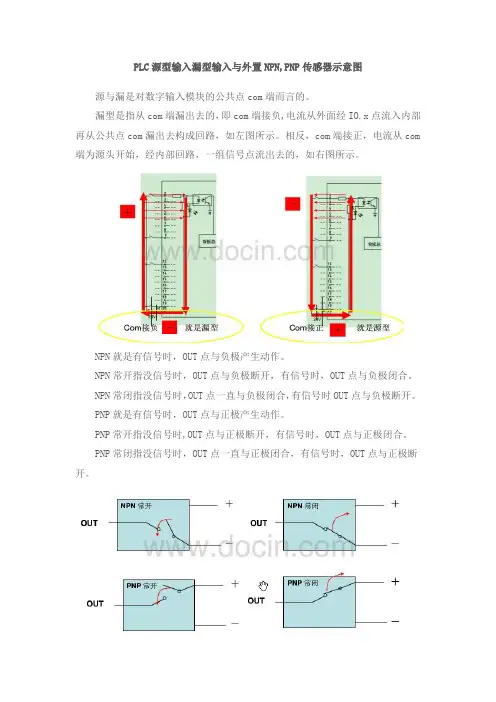 PLC与NPN或PNP传感器的接法(DI数字输入模块)
