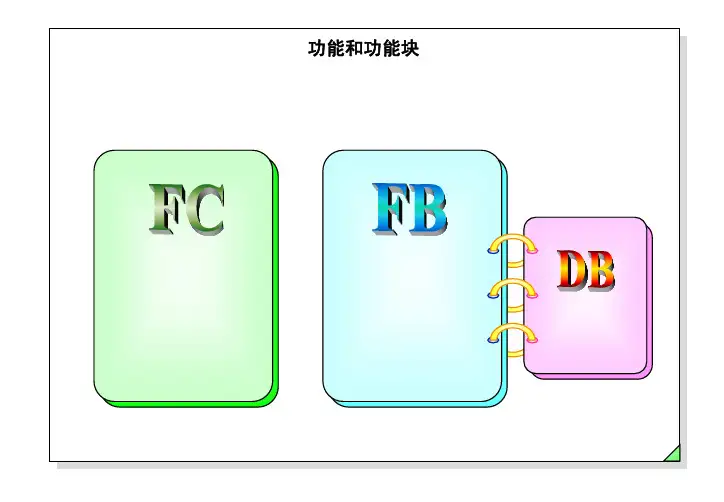 西门子PLC讲义 2-2 功能和功能块 FCFBs