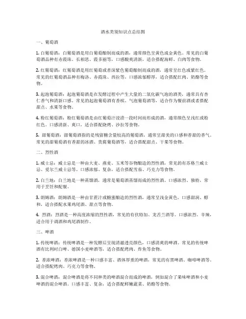 酒水类别知识点总结图