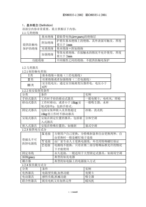 EN60335-1培训材料#(精选.)