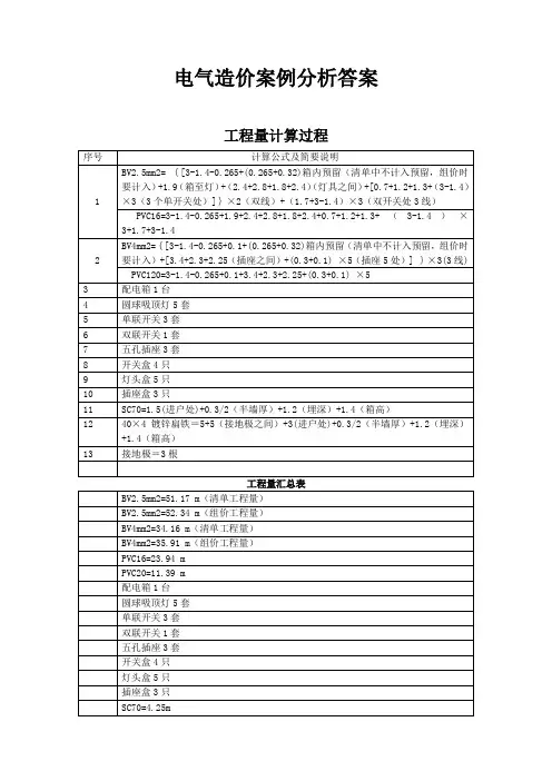 电气造价案例分析答案(徐州)