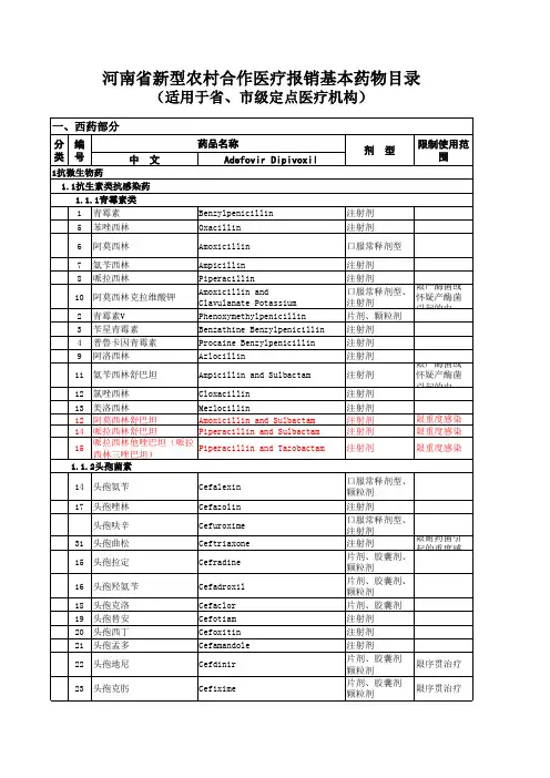 河南省新农合基本药物目录.xls