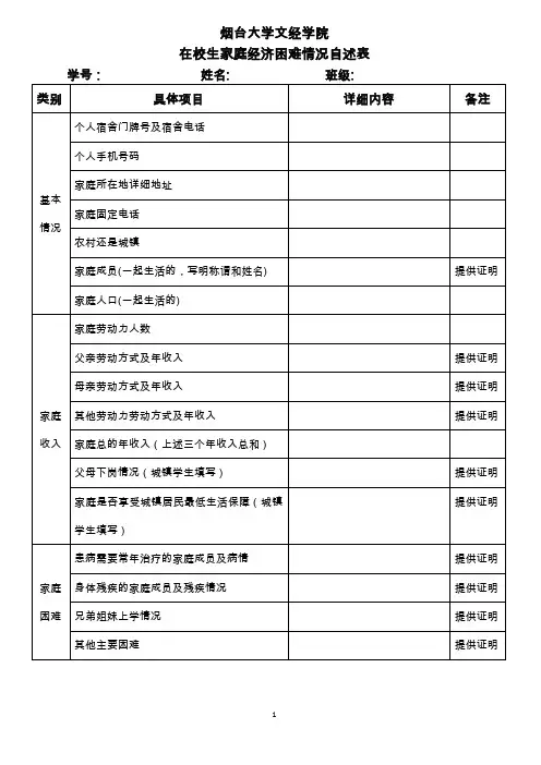 在校生家庭经济困难情况自述表1