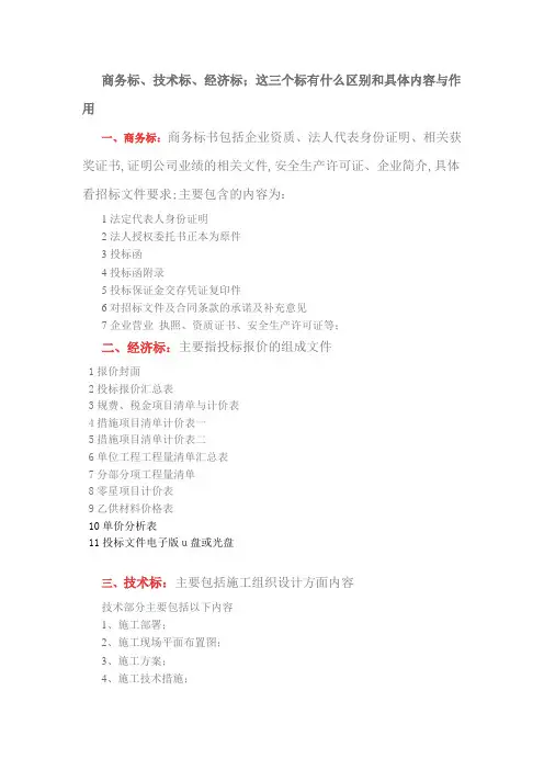标书包含内容