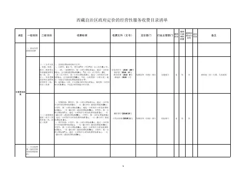 西藏自治区政府定价的经营性服务收费目录清单2019年发布