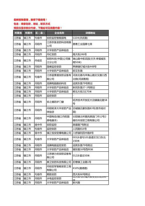 新版江苏省镇江市安防企业公司商家户名录单联系方式地址大全38家