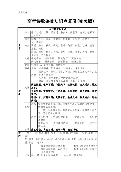 高考诗歌鉴赏知识点复习(完美版)