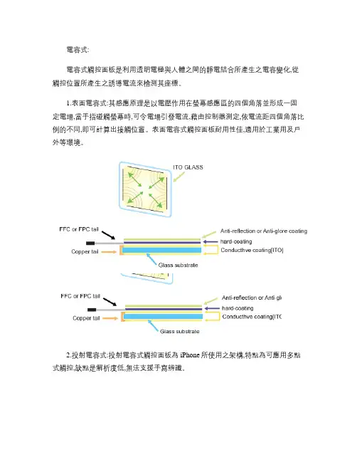 电容式触摸屏及其ITO玻璃