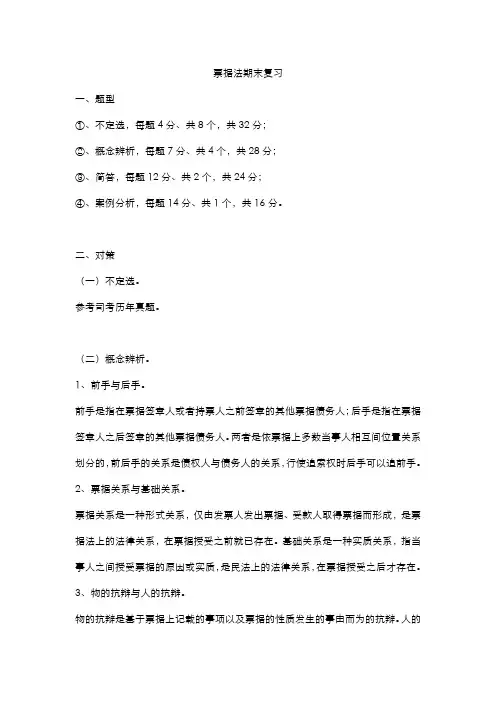 票据法期末复习