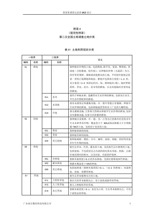 地类编码