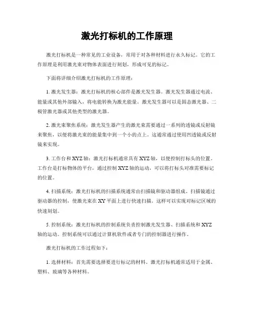 激光打标机的工作原理