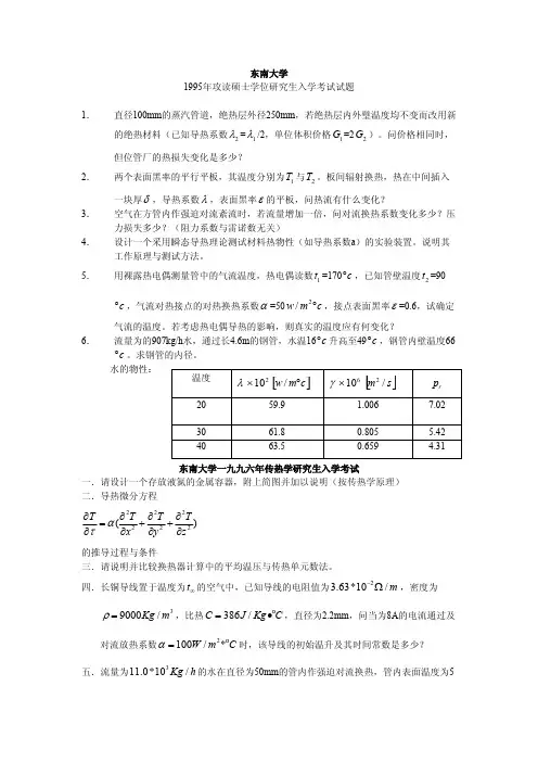 1995-2004年东南大学传热学真题918
