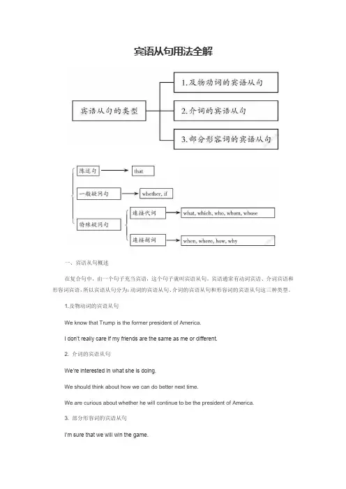 宾语从句用法全解