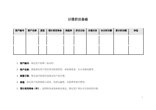 计提折旧表格
