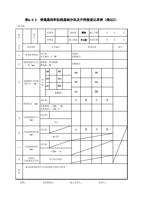 DLT5168-2016 表A.0.2  普通基础和拉线基础分坑及开挖检查记录表(线记2)