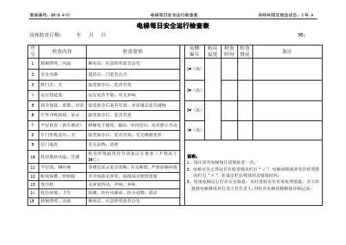 电梯每日巡查记录
