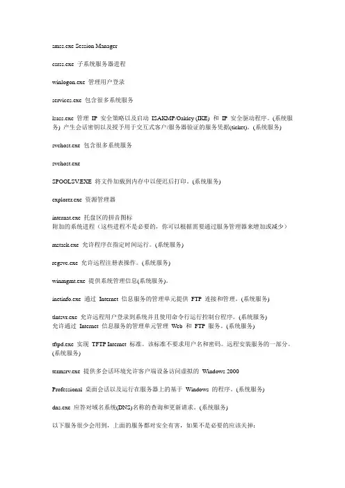 常用Windows系统进程列表