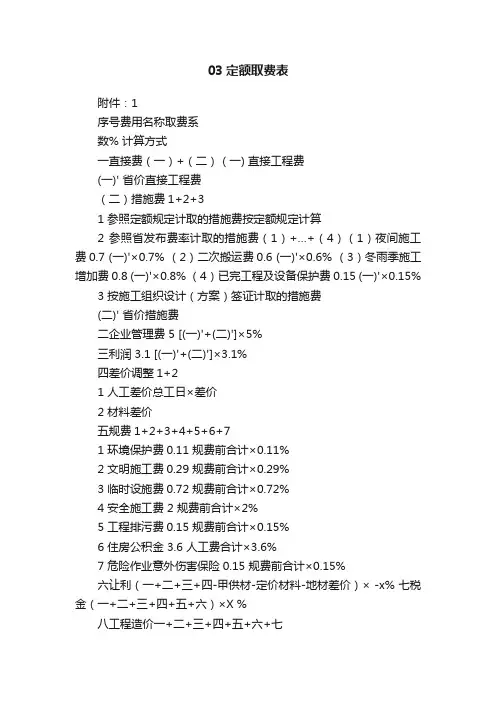 03定额取费表