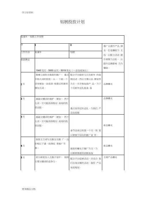 直通车、钻展工作安排内容汇编