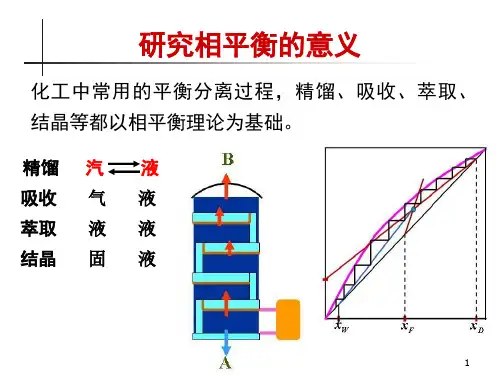 第五章----- 相平衡