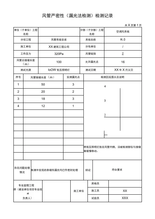 风管严密性检测记录