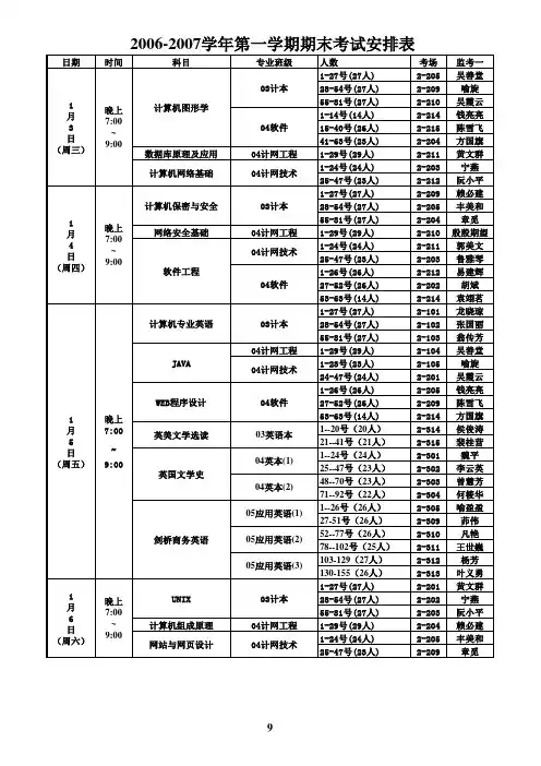 06-07学年第一学期期末考试安排表