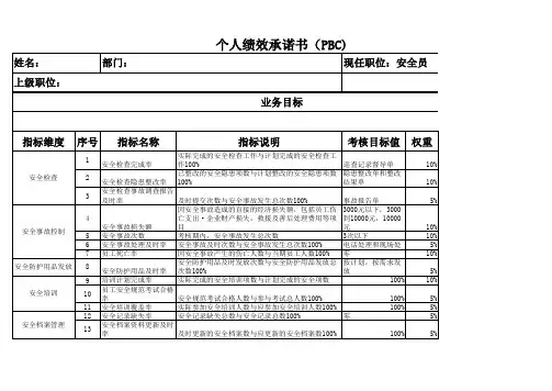 安全员个人绩效承诺书(PBC)