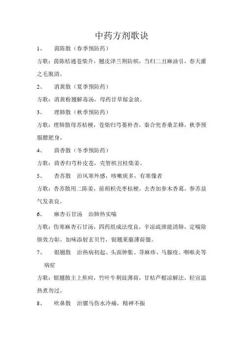 兽医中药方剂