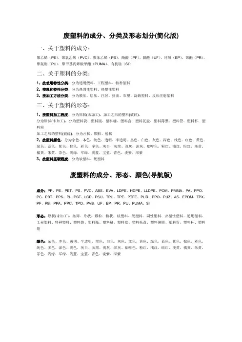 塑料的成分、分类及形态划分