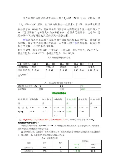 选煤厂设计用的各种标准